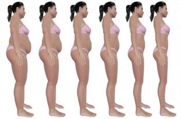 steps to reduce belly fat with exercise